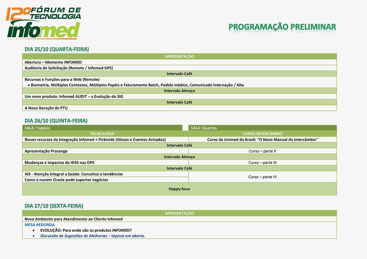 Programação